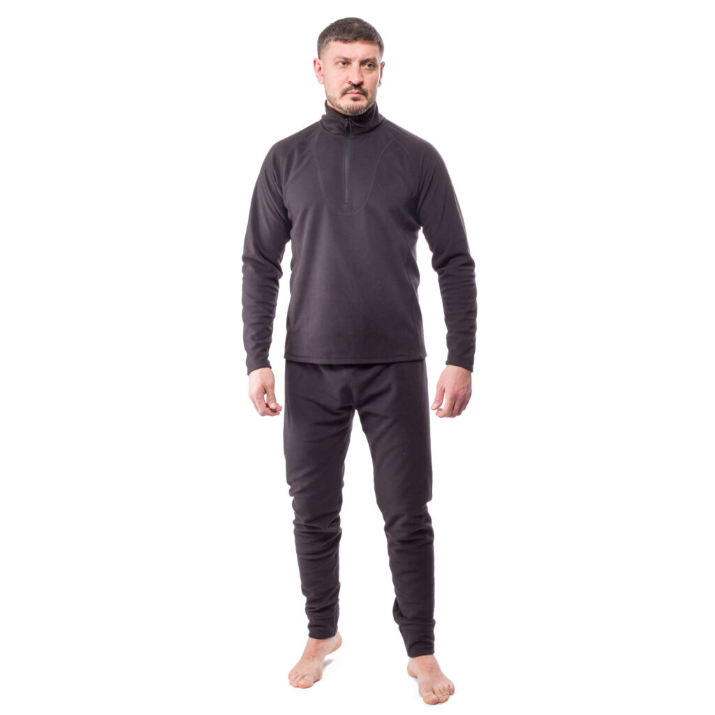 RICO Micro Fleece Baselayer Underwear